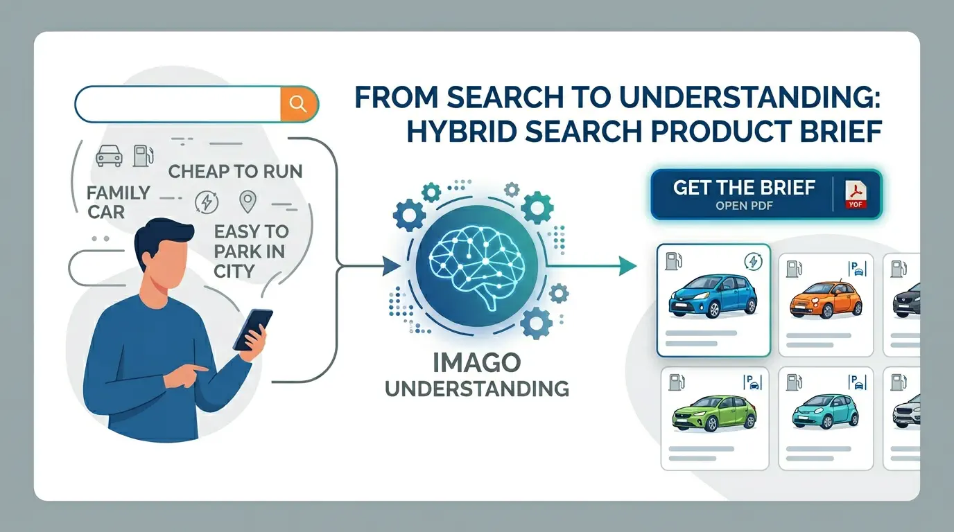 Hybrid Search - From Search to Understanding product brief