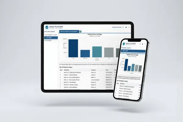Imago Platform across multiple devices - desktop, tablet, and mobile